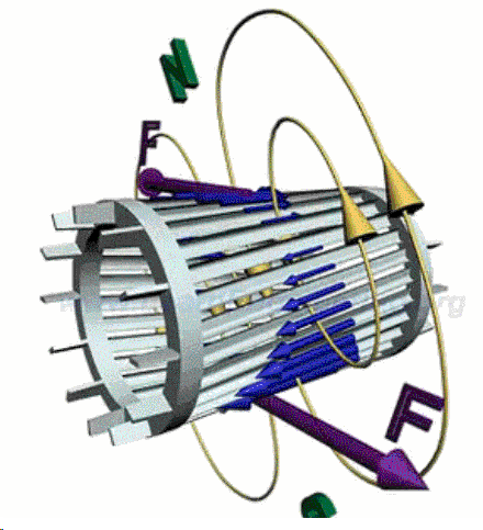 三相異步電機(jī)工作原理.png