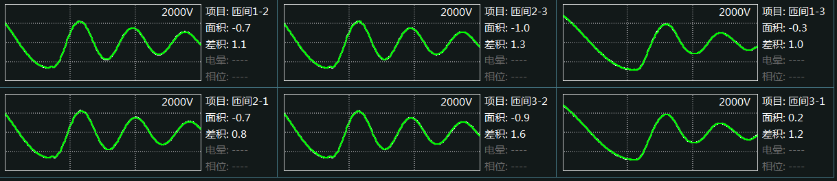 匝間波形-艾普智能.png