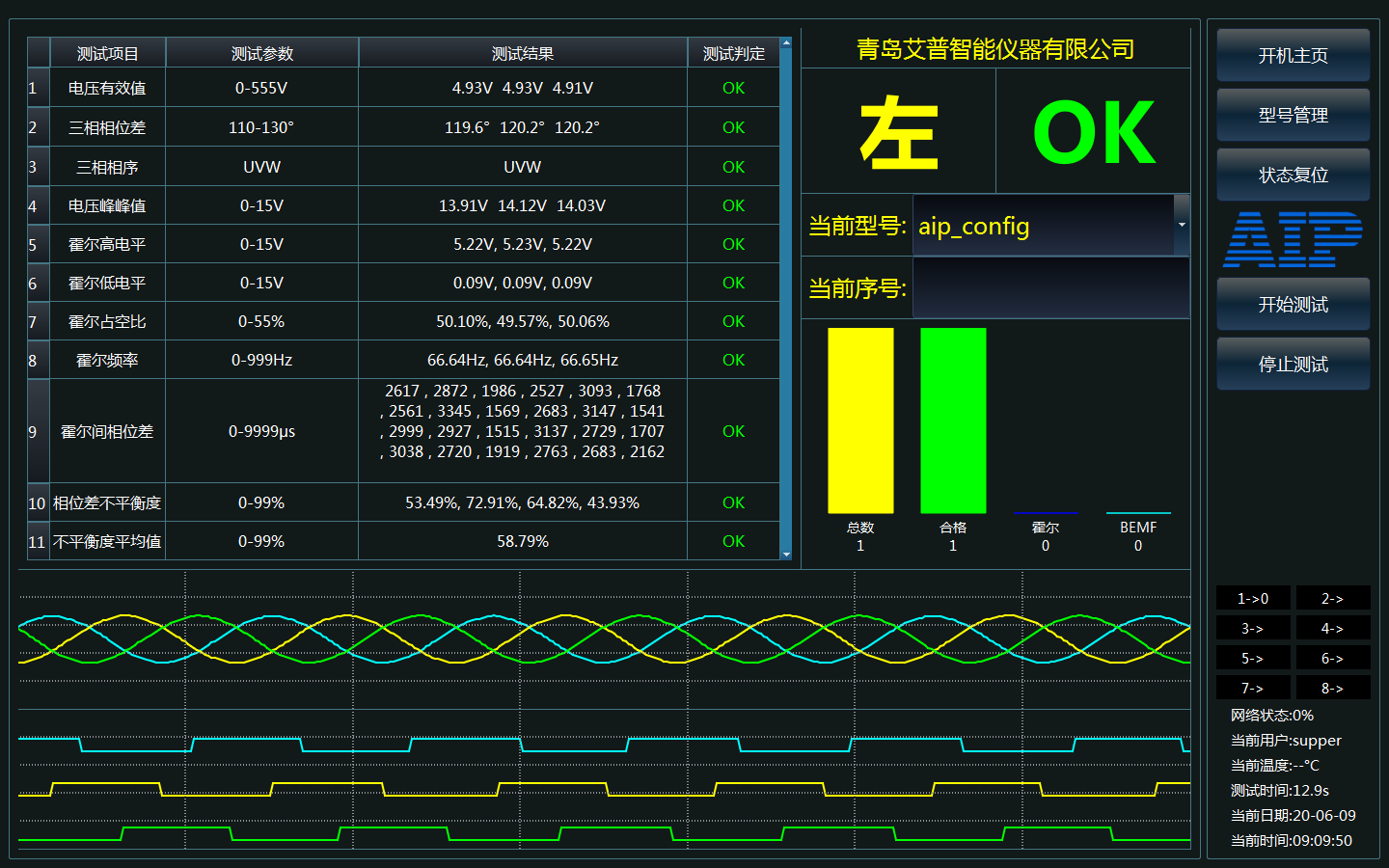 反電動勢測試霍爾特性測試合格界面-艾普智能.png