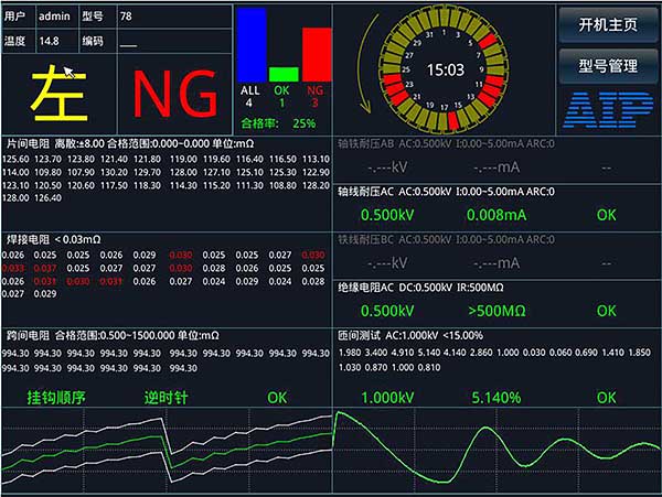 電樞轉(zhuǎn)子測試項目界面—艾普智能.jpg