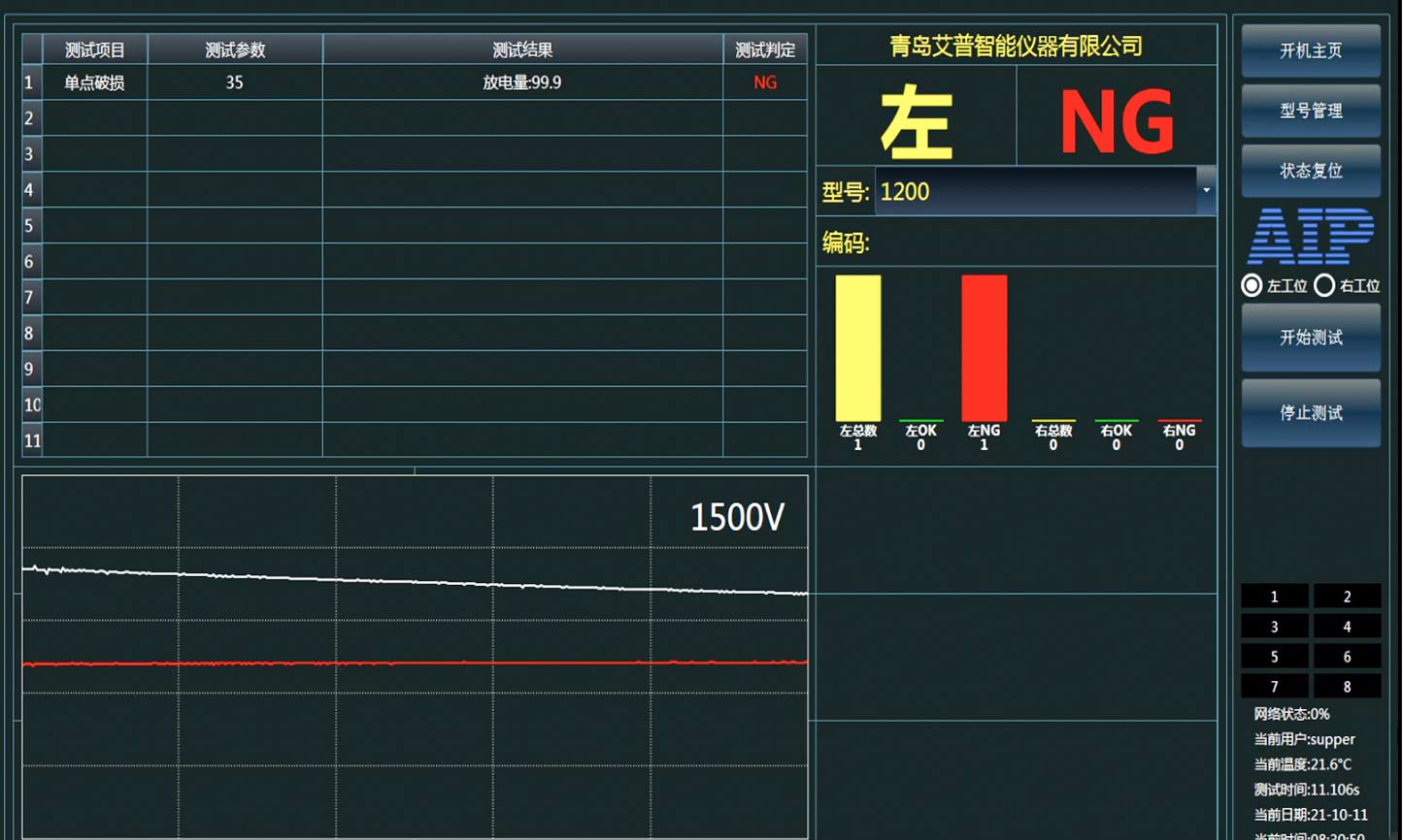 電機(jī)單點(diǎn)破損如何測試-艾普智能.jpg