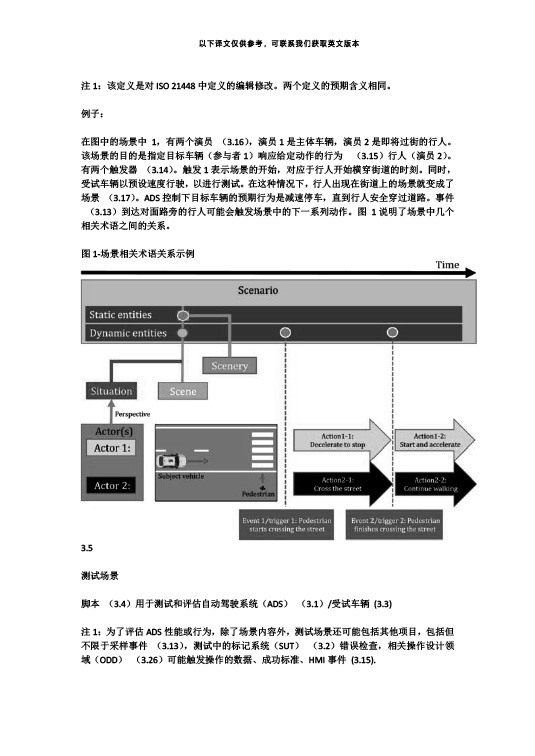 中國(guó)牽頭首個(gè)自動(dòng)駕駛測(cè)試場(chǎng)景國(guó)際標(biāo)準(zhǔn)ISO34501正式發(fā)布—艾普智能.jpg