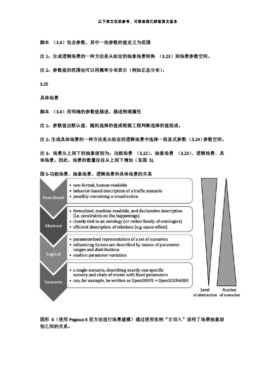 中國(guó)牽頭首個(gè)自動(dòng)駕駛測(cè)試場(chǎng)景國(guó)際標(biāo)準(zhǔn)ISO34501正式發(fā)布—艾普智能.jpg