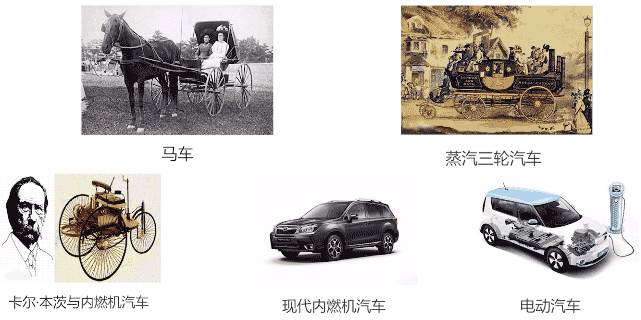 新能源汽車電機(jī)發(fā)展趨勢(shì)—艾普智能.gif