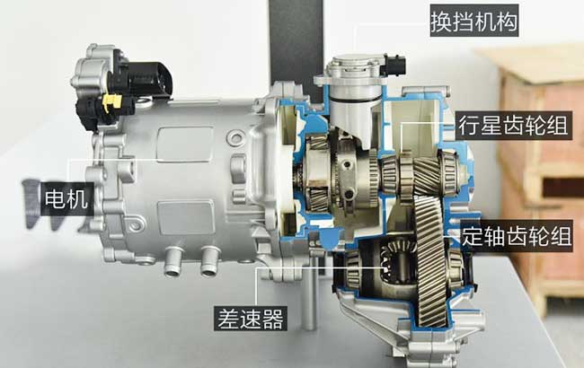 汽車(chē)換擋電機(jī)工作原理—AIP艾普.jpg