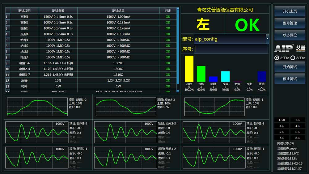 水泵電機(jī)定子測(cè)試系統(tǒng)—AIP艾普