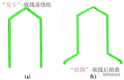 扁線電機繞組技術解析（一）—艾普智能