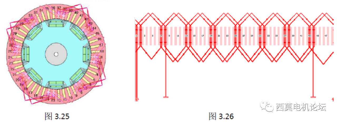 扁線電機繞組技術解析（一）—艾普智能