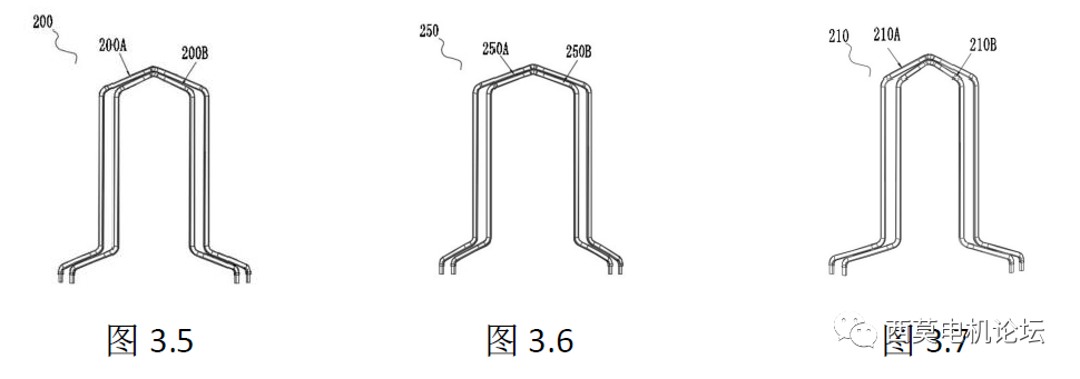 扁線電機(jī)繞組技術(shù)解析（二）—艾普智能