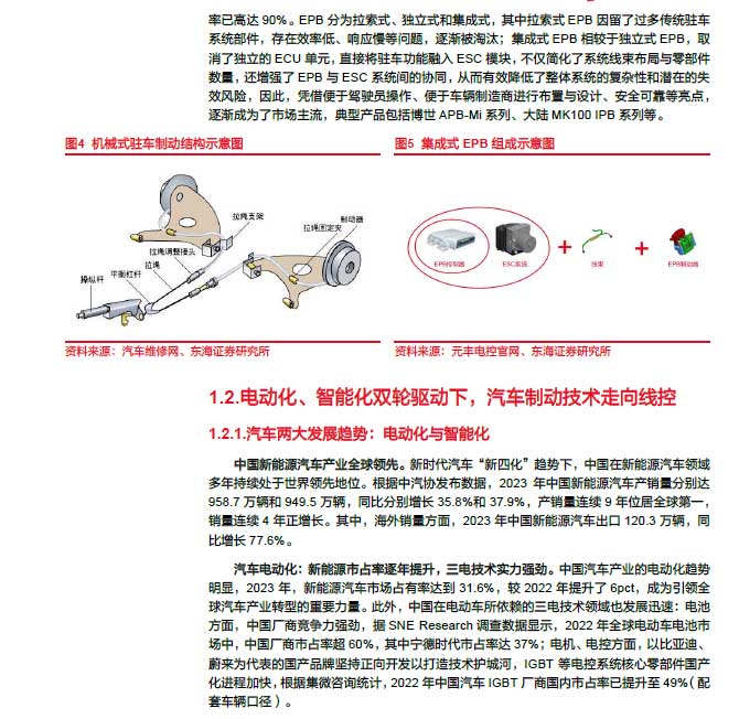 2025線控制動：EMB量產(chǎn)漸近，線控制動國產(chǎn)替代加速—AIP艾普
