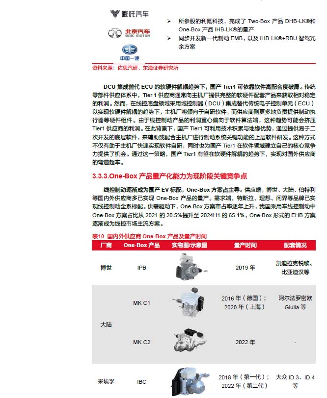 2025線控制動：EMB量產(chǎn)漸近，線控制動國產(chǎn)替代加速—AIP艾普