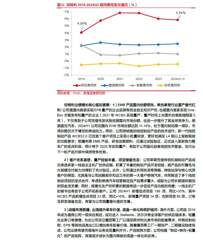 2025線控制動：EMB量產(chǎn)漸近，線控制動國產(chǎn)替代加速—AIP艾普