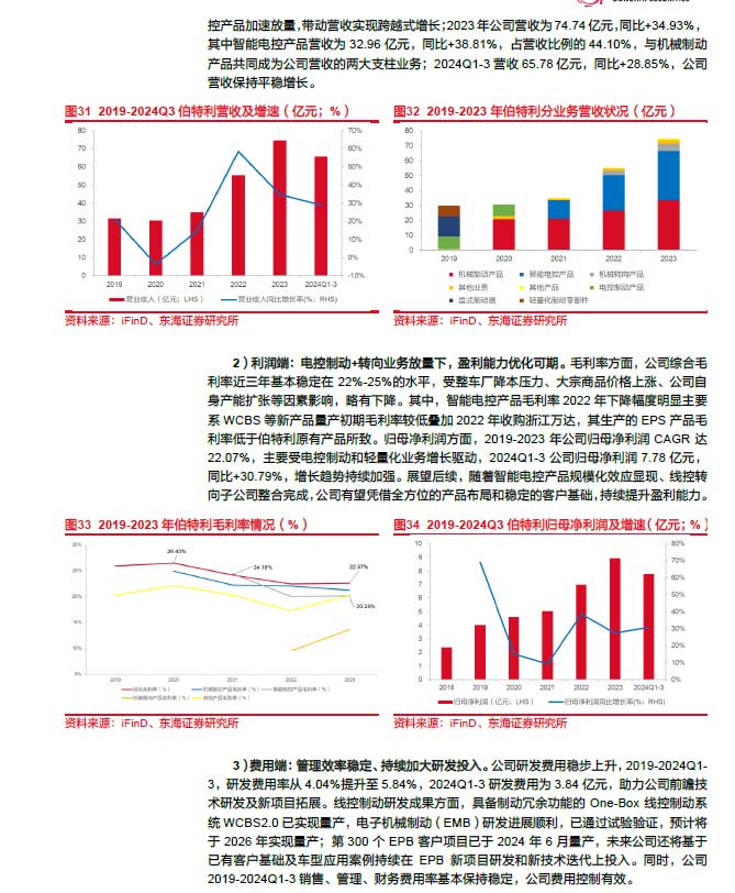 2025線控制動：EMB量產(chǎn)漸近，線控制動國產(chǎn)替代加速—AIP艾普