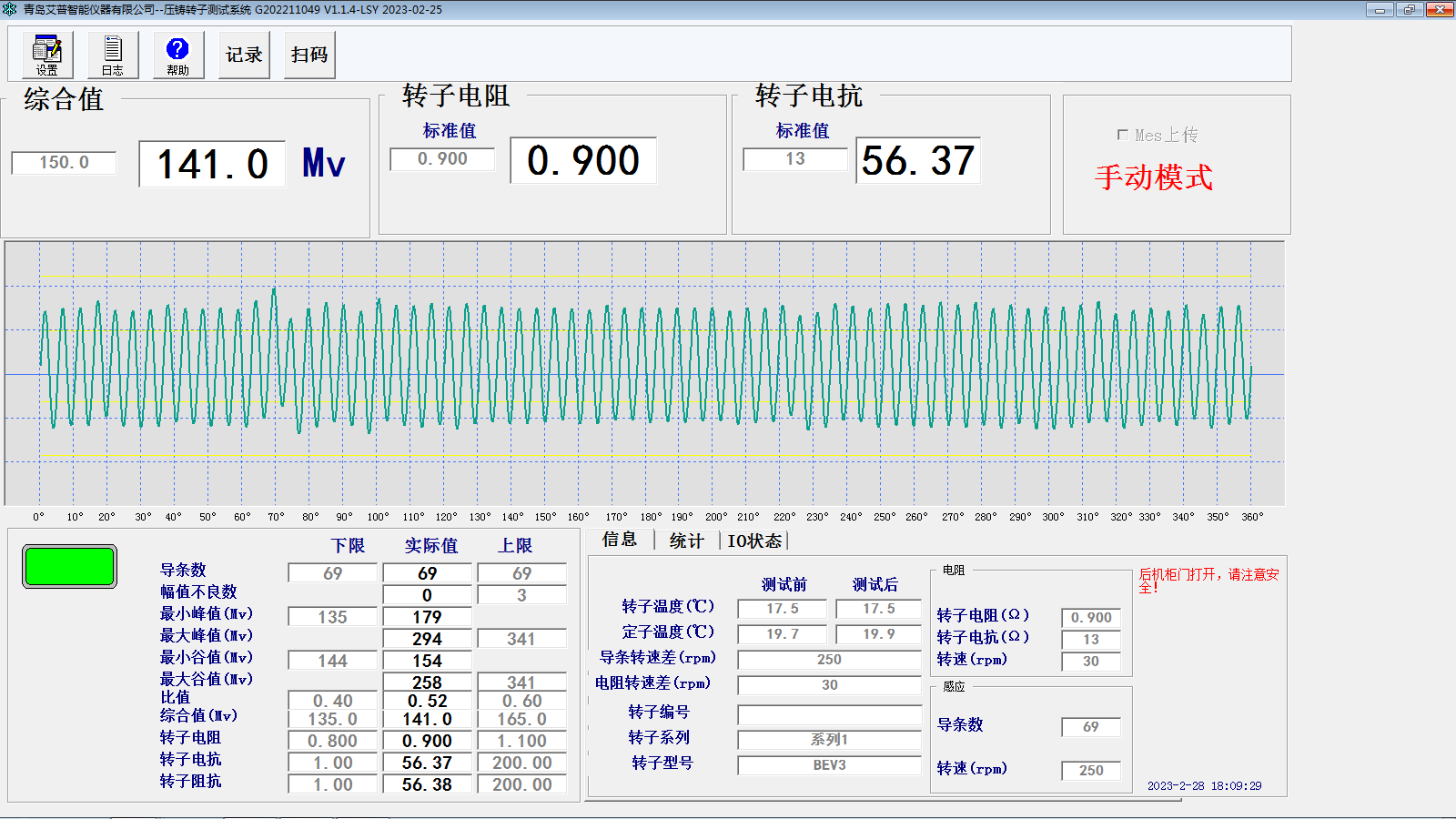 電機(jī)轉(zhuǎn)子斷條測試方法—AIP艾普